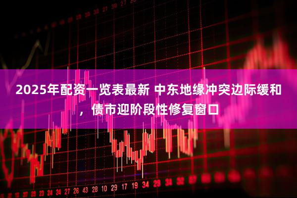 2025年配资一览表最新 中东地缘冲突边际缓和，债市迎阶段性修复窗口